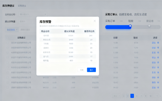 解析進銷存系統(tǒng)開發(fā)的核心功能優(yōu)勢?